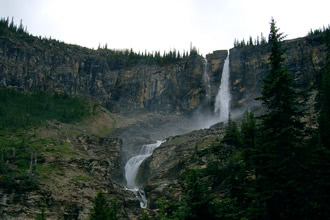 Twin Falls